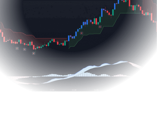 ST MACD