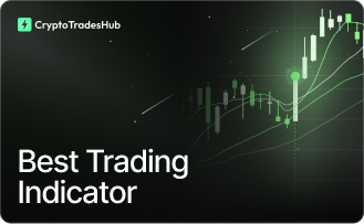 Best Trading Indicator